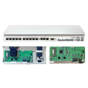 Mikrotik RB1100AHx2 1U Rackmount