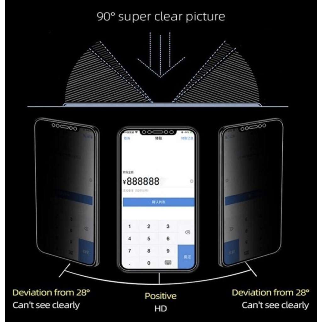 Hydrogel Anti SPY Matte PRIVACY OPPO Reno8 T/8 4G/5G/8Z/8 Pro Reno7 4G/7 5G/7Z/7Pro/Reno 6 4G/Reno6 5G/6PRO/Reno 5/Reno5 F/Reno 4/Reno4 F/4PRO Hidrogel Full Cover-Ful/Nano-TPU Film-Z Doff/Hidrojel Jely Black mate Gelap Dof HITAM Glare Bagus ORI PRO 5F 4F