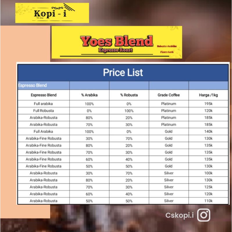 

Biji Kopi Yoes Espresso Blend 1kg - Arabika70%:Robusta 30%