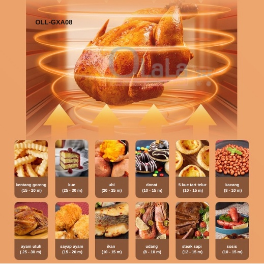Air Fryer 4.5Liter Mesin Penggoreng Tanpa Minyak OLL-GXA08-4.5L