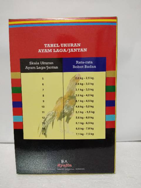 Kyojin Pakan Ayam Bangkok Raksasa Shopee Indonesia