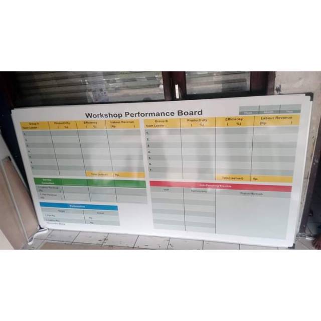 

Papan tulis/papan gambar uk costom