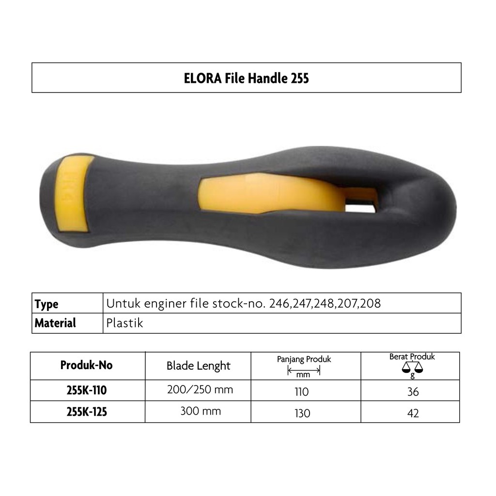 

Elora File Handle 255