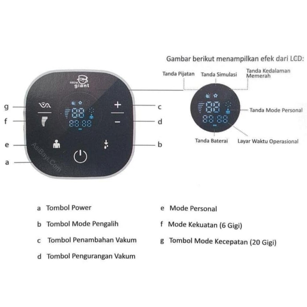 Little Giant LG 6880 Lactation Electrical Breast Pump Pompa Asi