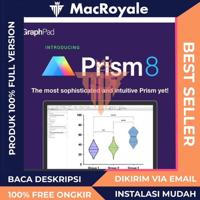 Graphpad Prism 9 Pro Terbaru - Aplikasi Pembuat Data Grafik Dan Statistik