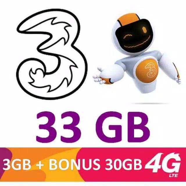 Voucer tri 33 GB