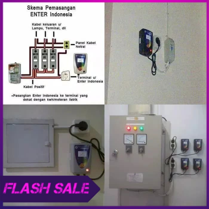 ELECTRICK SAVER PENGHEMAT LISTRIK ORIGINAL SAINS ENTER INDONESIA