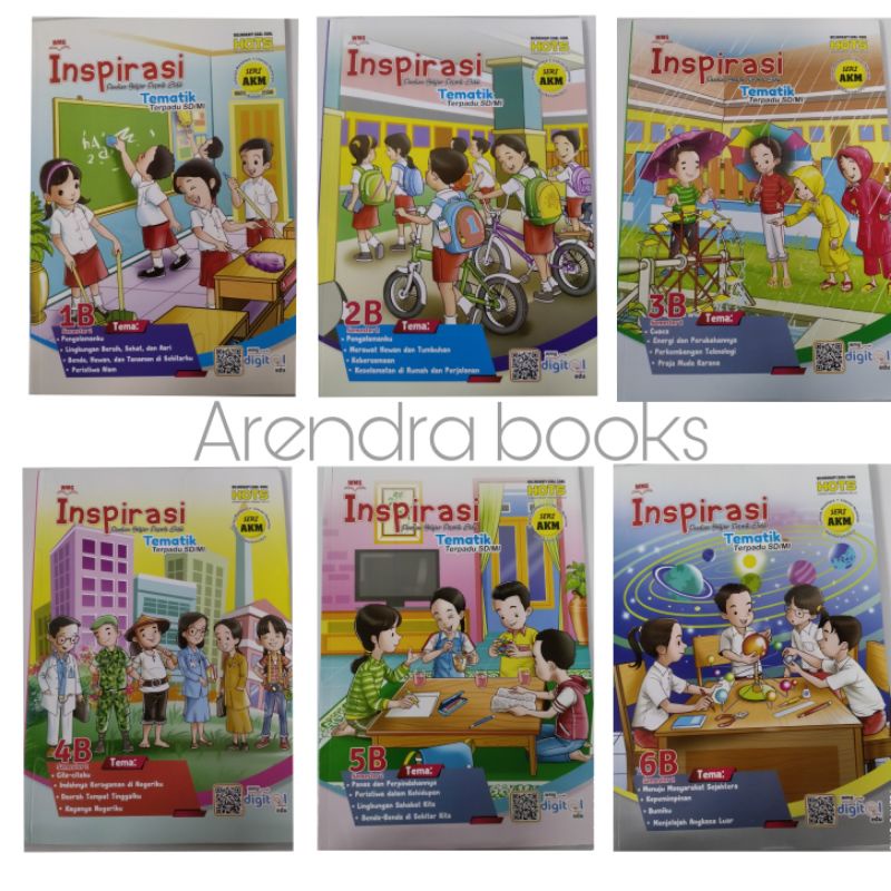 Buku Inspirasi terpadu untuk Sd/Mi kelas 1,2,3,4,5 dan 6 semester 2 seri Akm penerbit WMG