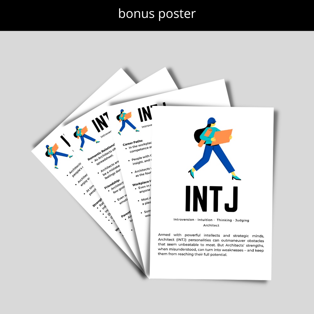 Mug / Gelas / Cangkir MBTI edition - bonus poster a5 tentang MBTI