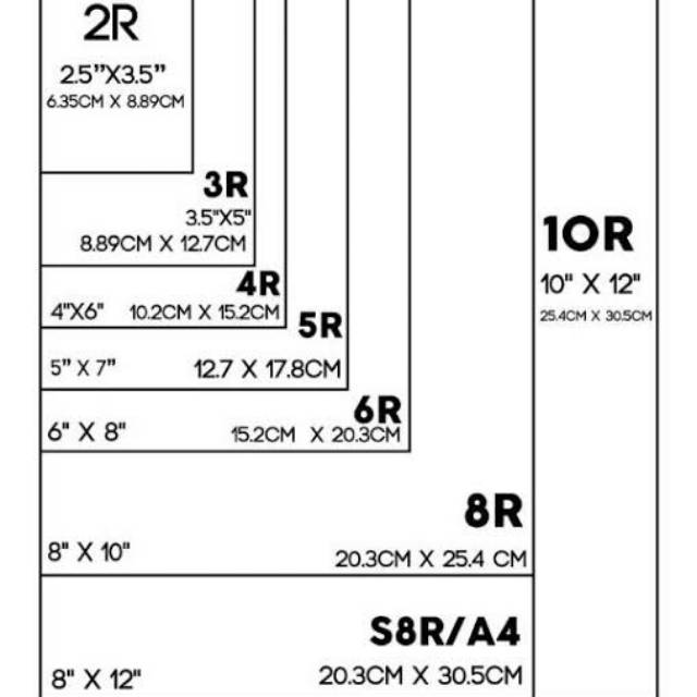 FOTO UKURAN KERTAS A3+