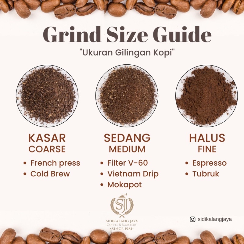 

PROMO KOPI EXC ACEH 250GR