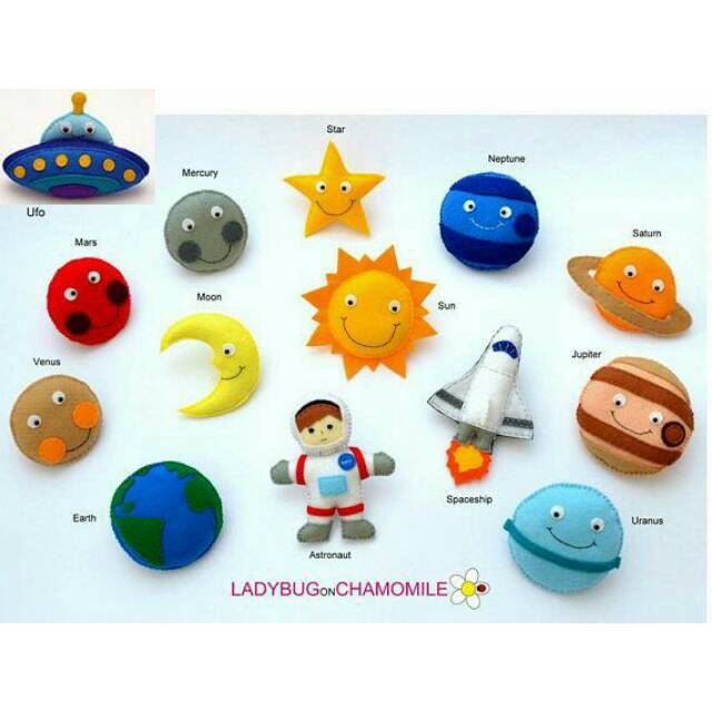 

Benda antariksa emotikon + kartu