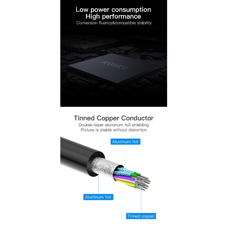 Vention HBF Converter DP DisplayPort To VGA Female - Macbook Windows...
