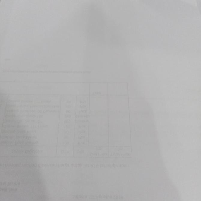 

Kertas Hvs 60 gram A4