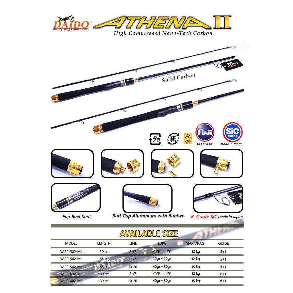 Joran Power Solid Carbon Daido ATHENA II