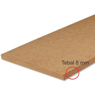 Hiasan Dinding Poster Kayu Wall Decor Dekorasi Rumah Hiasan Dinding Poster Kayu Wall Decor Dekorasi Rumah