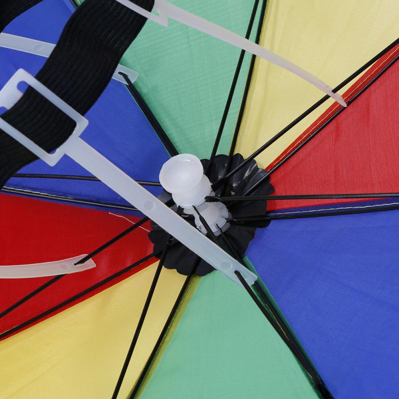 [BISA COD] Payung Hujan Topi Payung Hujan Dewasa Payung Kepala Payung Mancing Hiking Gunung - Payung Kepala Hat Umbrella