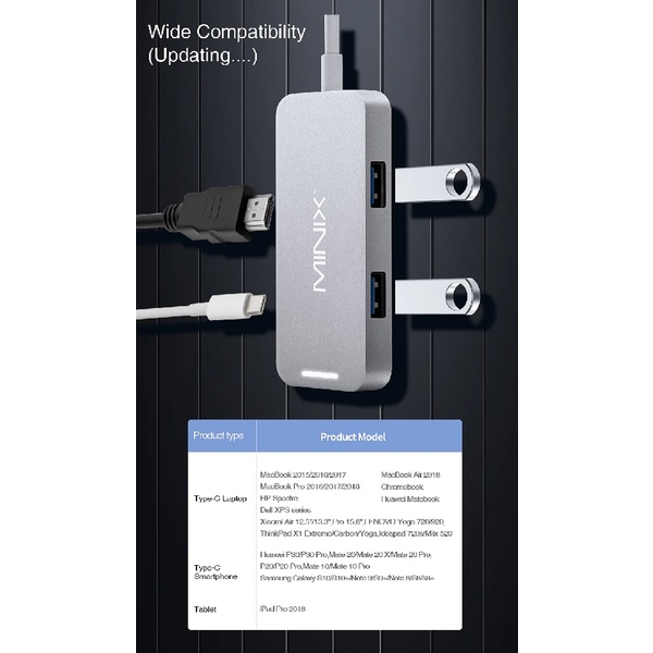 MINIX NEO C Mini - USB-C Multiport Adapter with HDMI Output