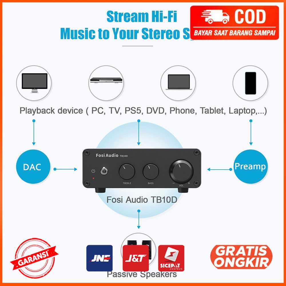 Audio Mini Amplifier 2 Channel Audio HiFi Class D 2x300W