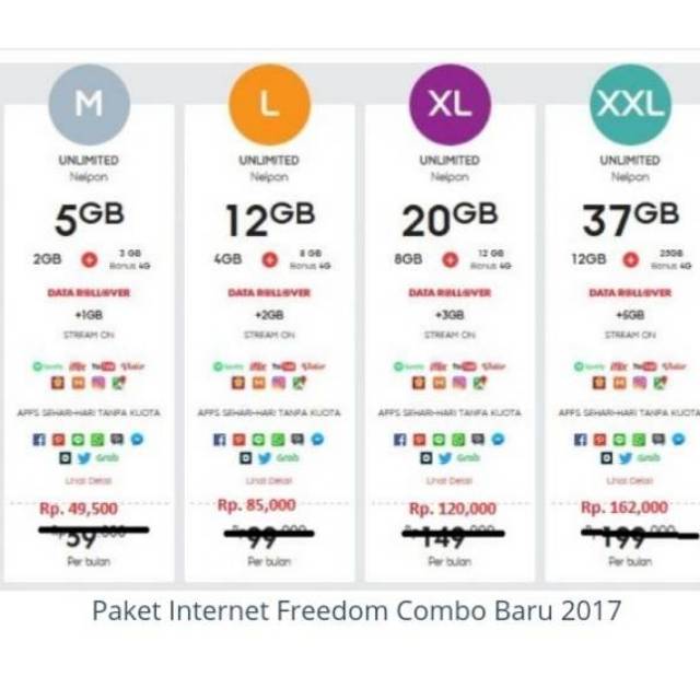 Kuota Indosat Freedom Combo