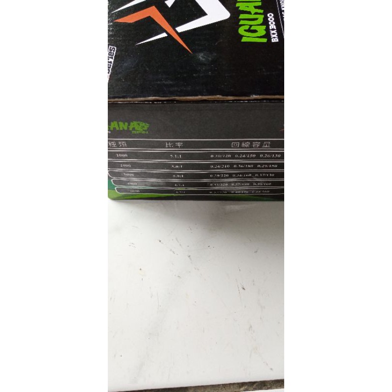 reel murah berkualitas daido iguana 3000