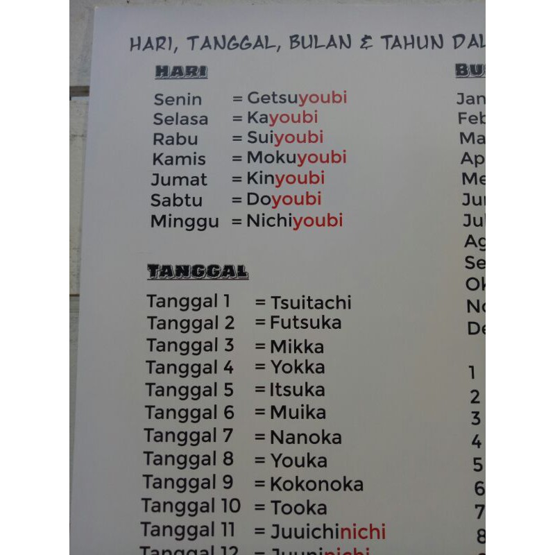 Jual poster tanggal bulan tahun dalam bahasa jepang indonesia shopee