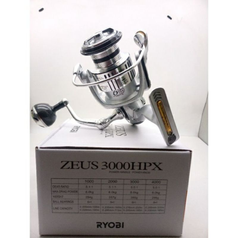reel ryobi zeus hpx 3000