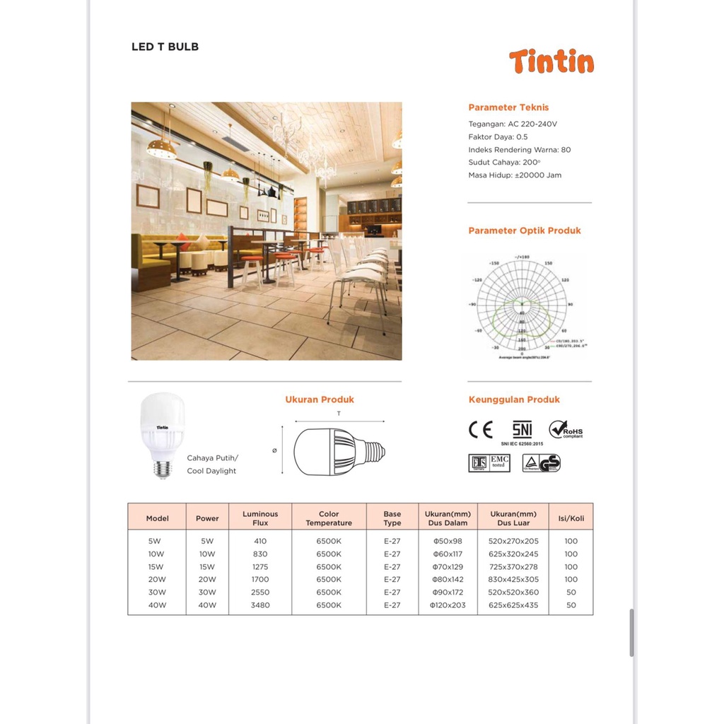 Lampu Led 20watt Murah / Lampu Led Capsule 20watt Murah Meriah TinTin