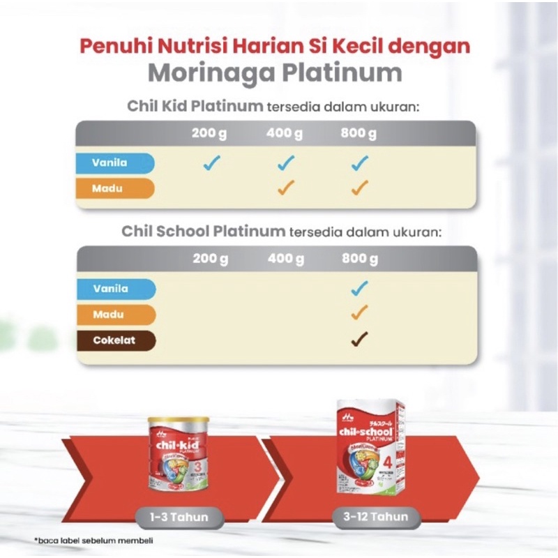 Chilkid platinum 200 gram ( susu nutrisi lengkap anak 1-3 tahun )