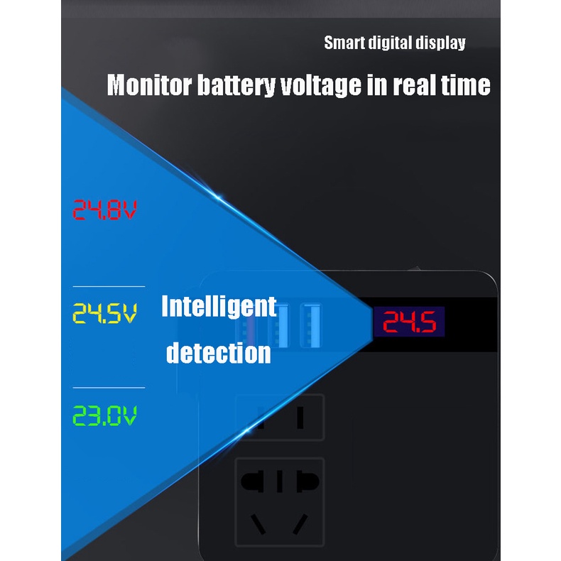 （Dalam stok, dikirim dari Jakarta)Pengisi daya inverter mobil universal 12v24v ke 220v konverter daya multi-fungsi pengisian daya komputer ponsel