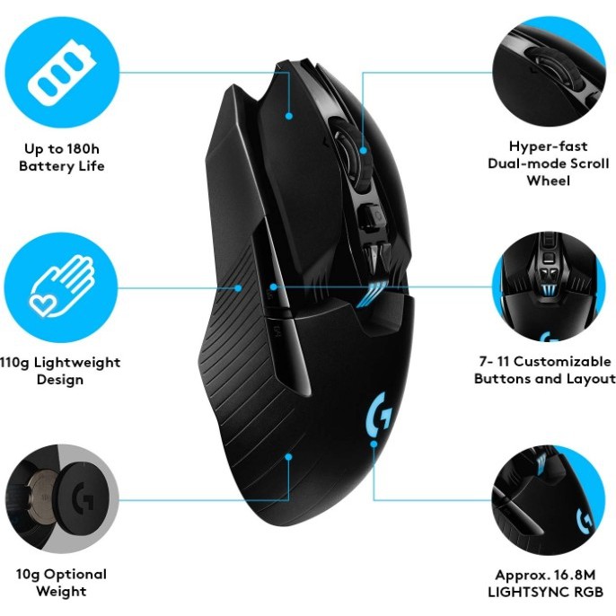 Logitech G903 HERO Lightspeed Wireless Gaming Mouse