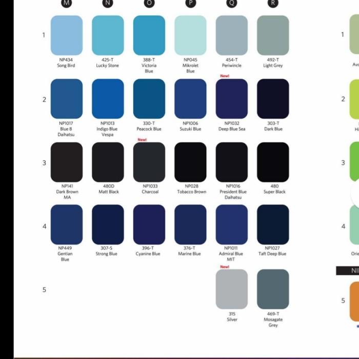 cat mobil duco nippe 2000 paint nippon paint