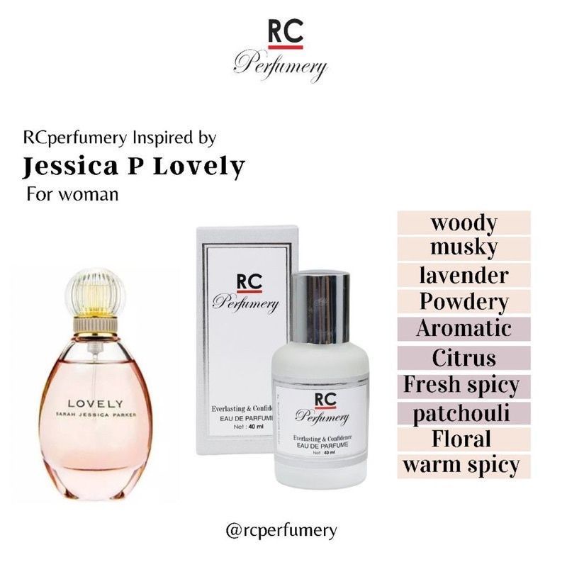 RC Perfumery / RC Parfum Original