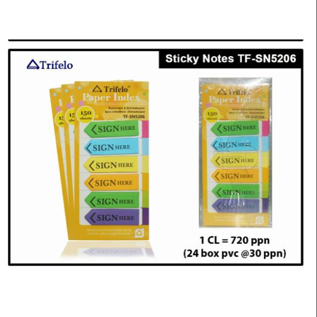 

Stiknote TF SN-5206