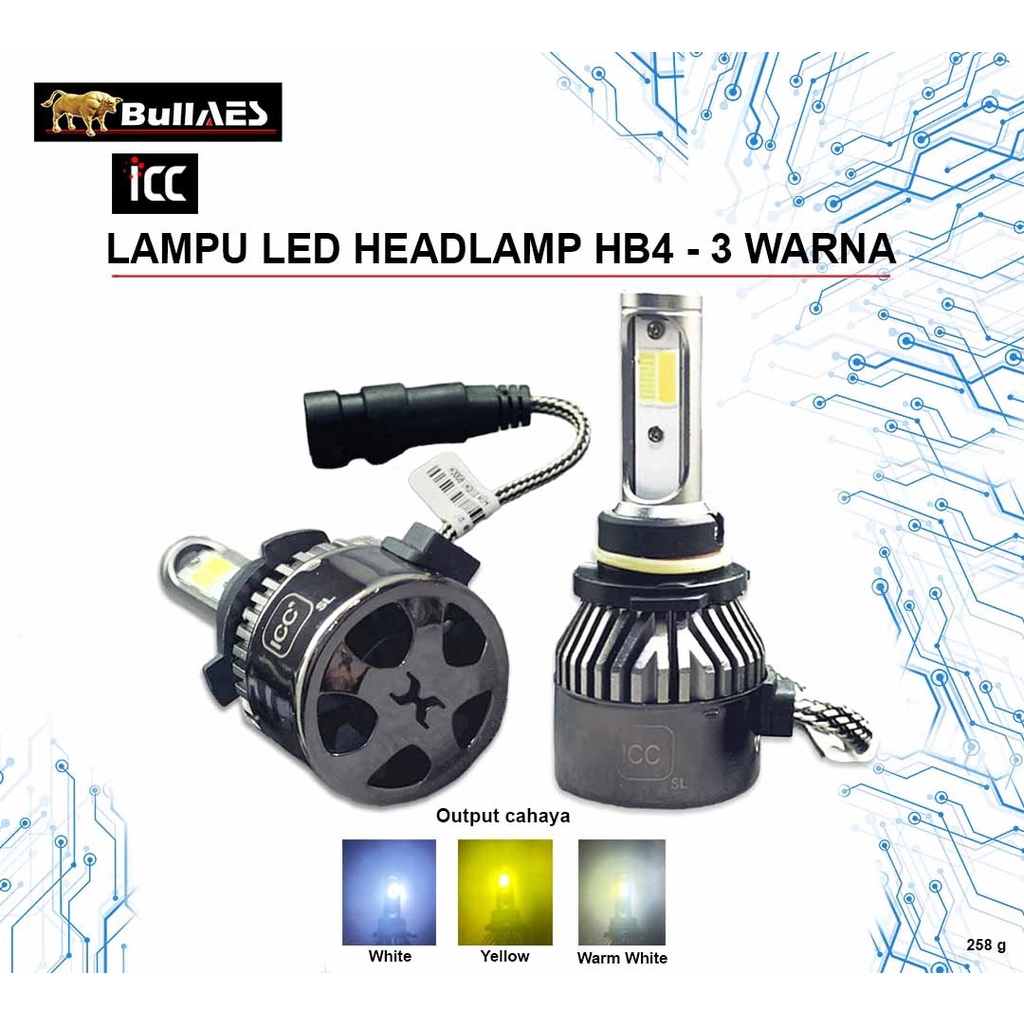 Lampu Led Headlamp HB4 3 Warna ICPLUS 3600 Lumens 3000K 4300K 6000K