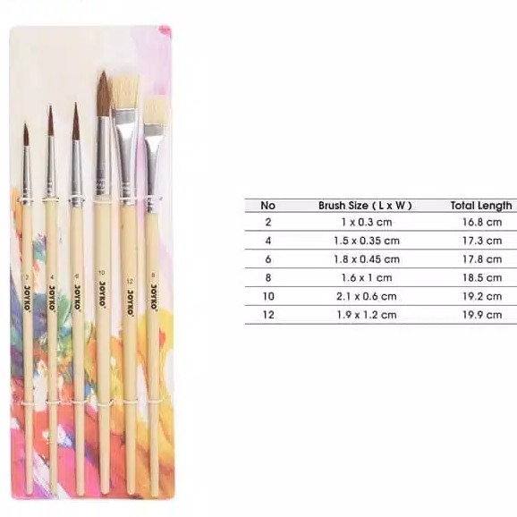

Kuas Lukis Set Joyko BR-1 (6 Pcs kuas)
