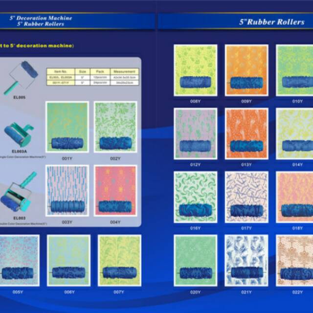 Roll cat motif wallpaper 3pin / 3 roda (ada bak cat nya)