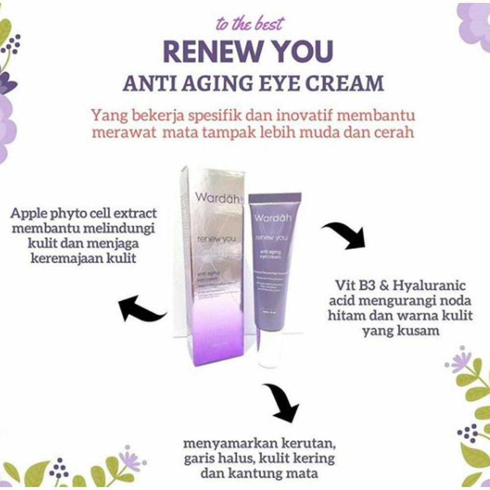 Wardah Renew Eye Cream