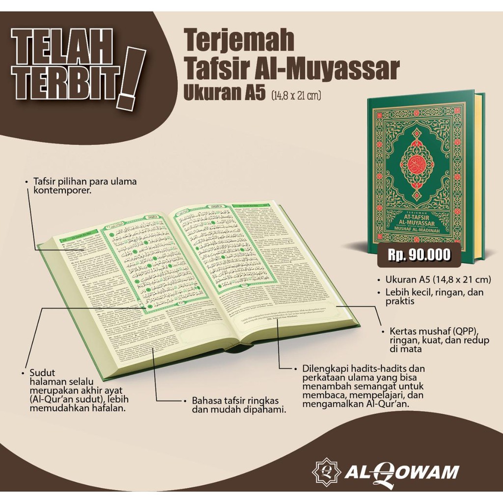 Al Quran Terjemah Tafsir Al Muyassar A5