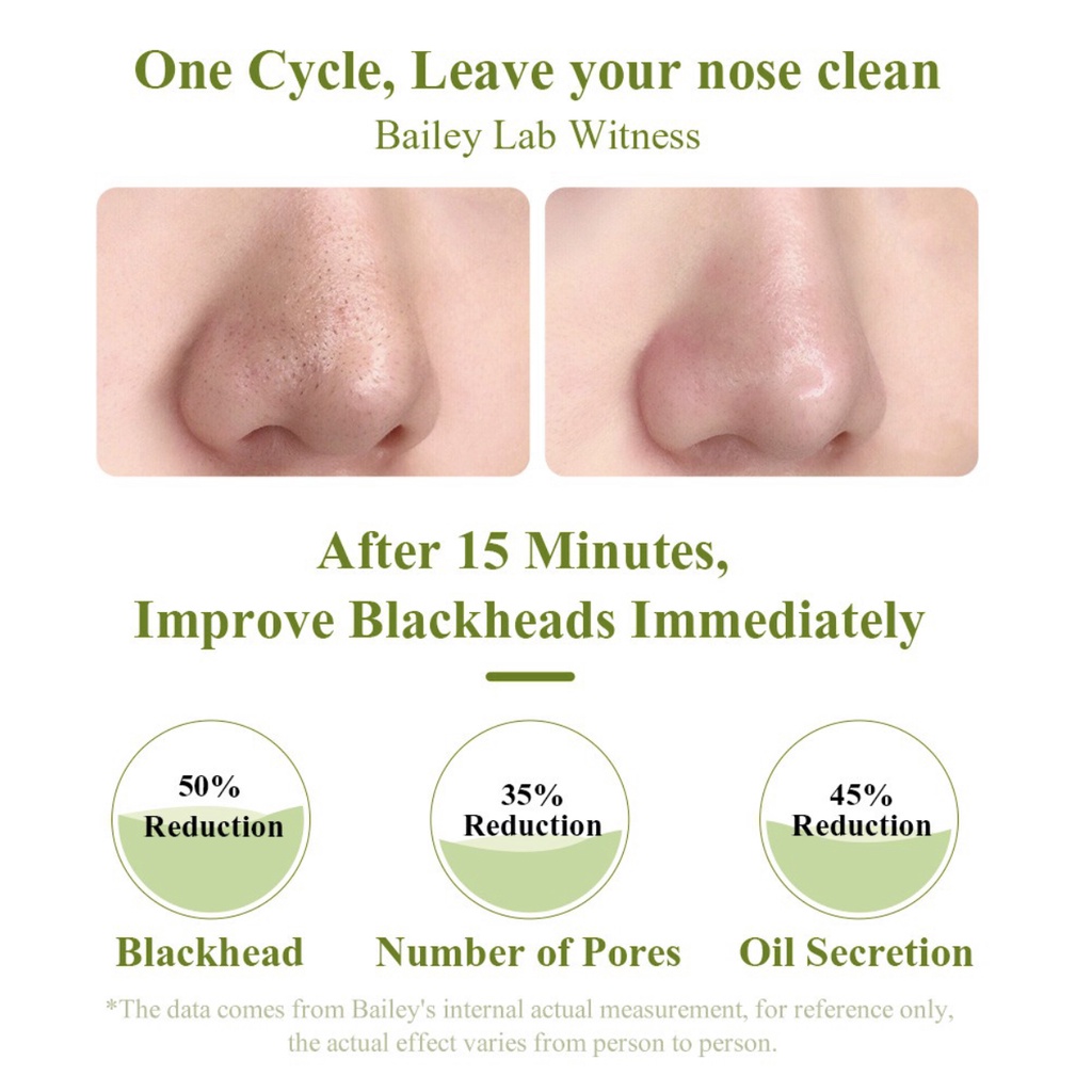 BREYLEE Tea Tree Blackhead Mask Nose Strips - Masker Hidung Pembersih/Pengangkat Komedo (1 Strip) BPOM