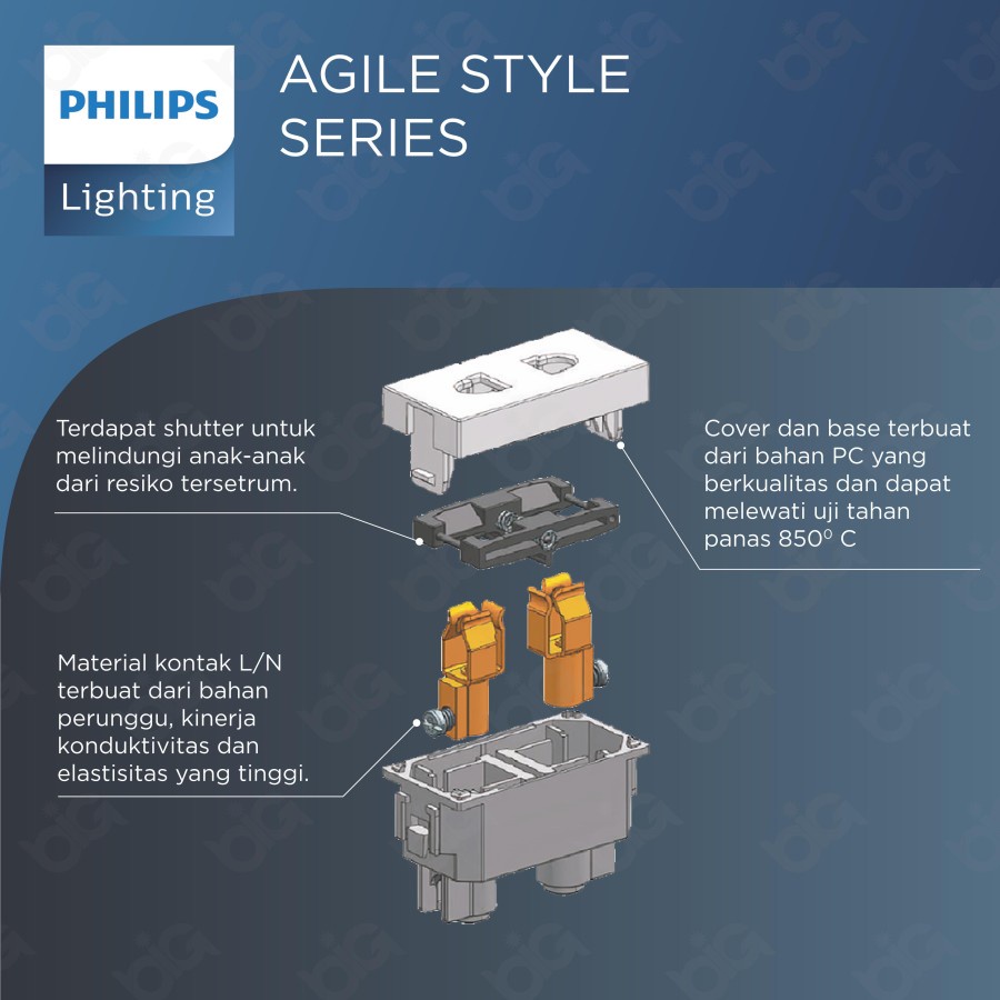 PHILIPS Agile Style 1M Stop Kontak Universal Agile Style Modular