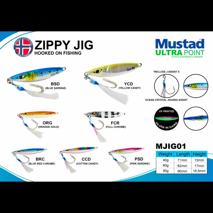 Umpan Metal Jig Mustad Zippy Jig 40 60 80 Gram Cv