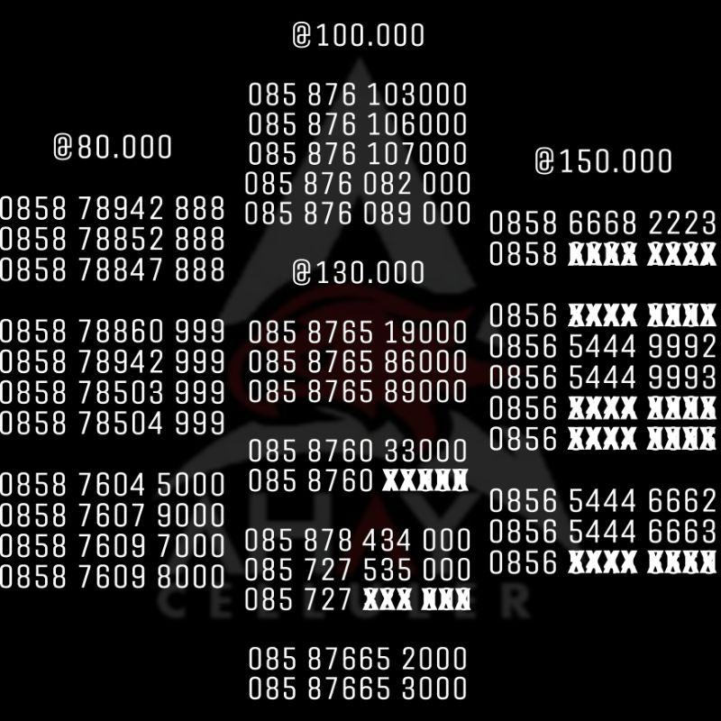 NOCAN NOMOR NOMER CANTIK RAPI INDOSAT IM3 TRIPLE 0 BUKAN PANCA HEXA SAPTA
