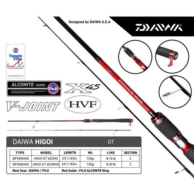Joran Daiwa HIGOI GT 602MS | 602MHS dan HIGOI 602MHS | Galatama | Mas | Bawal | Lele