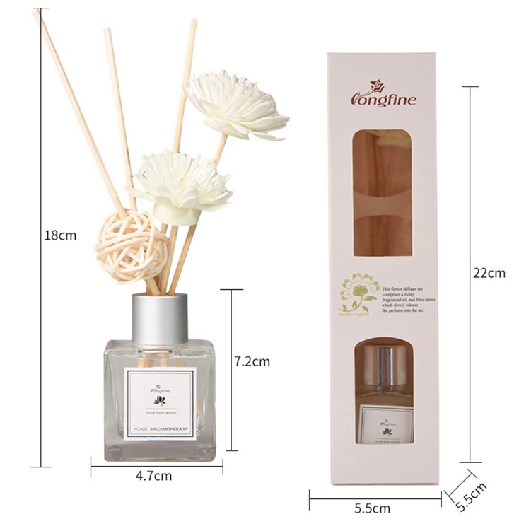 DuaWarna Rotan Reed Diffuser Aromatherapy Pengharum Ruangan Aroma Terapi Diffuser Aromaterapi DE030-4