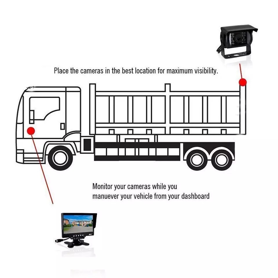 Kamera Mundur Infra Red Waterproof 12 - 24V Utk Mobil. Bus. Truck