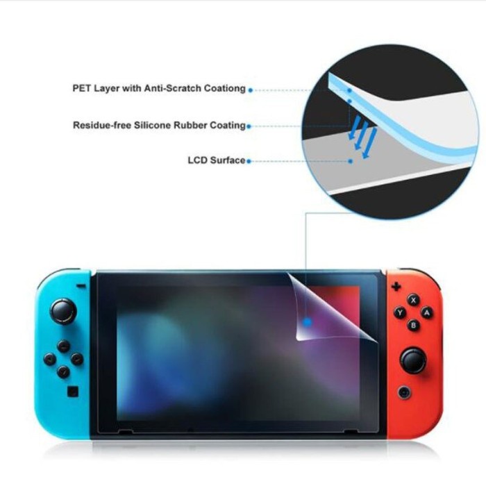 Anti Gores Jelly Hydrogel Nintendo Switch - Switch Lite - Oled Model Nano Ultra Shield Myroots Anti Spy - Glare Matte - Blue Ray