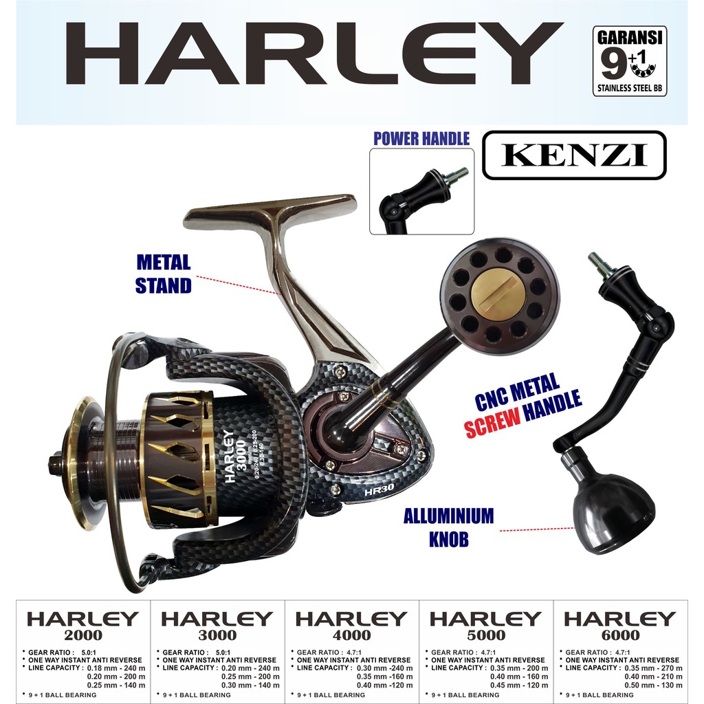 KENZI HARLEY REEL 2000 3000 4000 5000