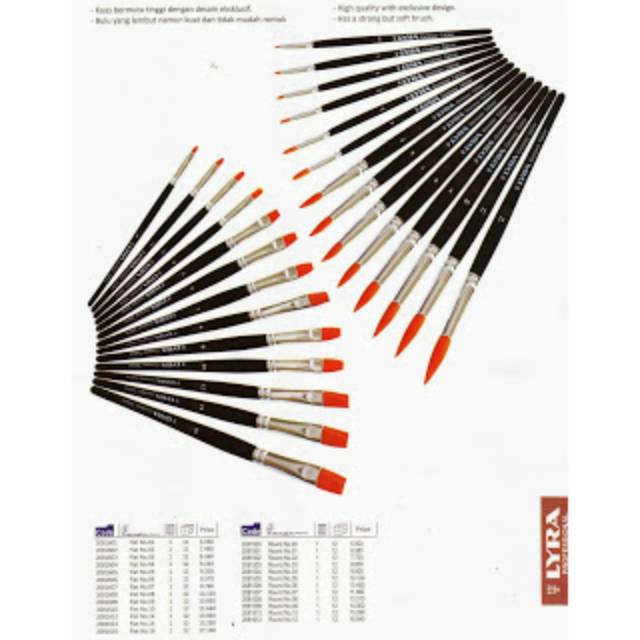 Kuas lyra giotto  round size 00 12 Shopee Indonesia