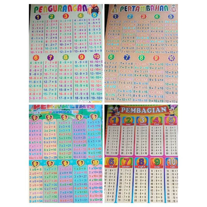 POSTER DINDING ANAK / POSTER ABJAD / POSTER HURUF / POSTER EDUKASI ANAK